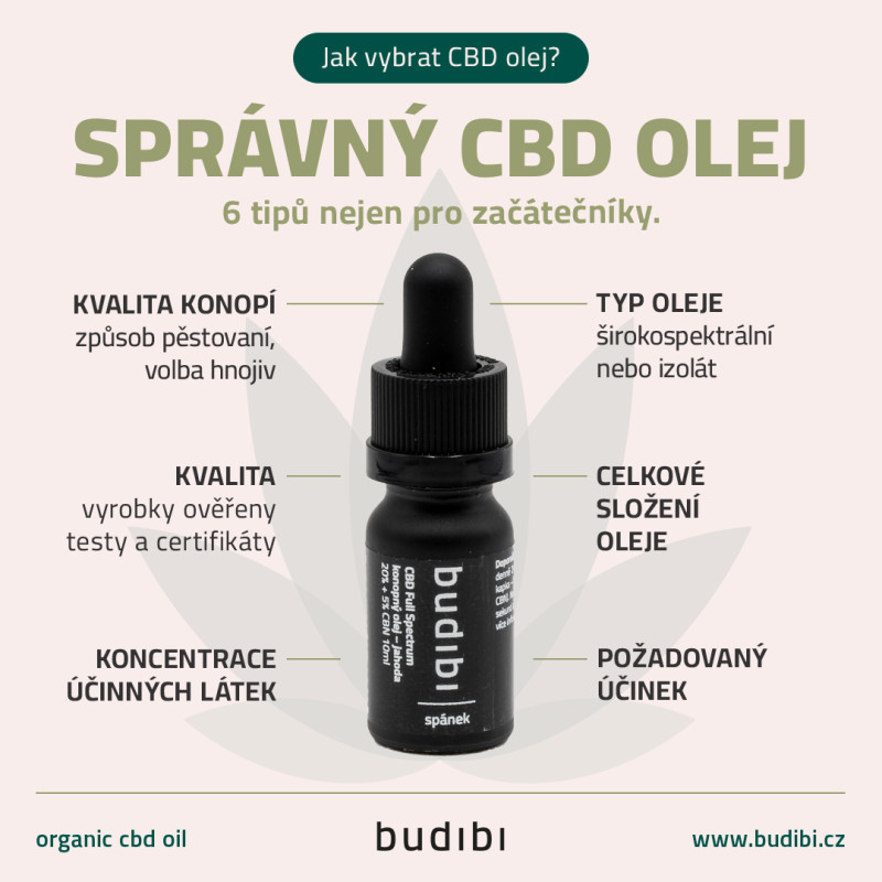 Jak vybrat CBD olej Budibi
