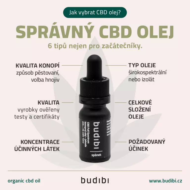 Jak konzumovat CBD olej?